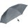 Regenschirm 100cm